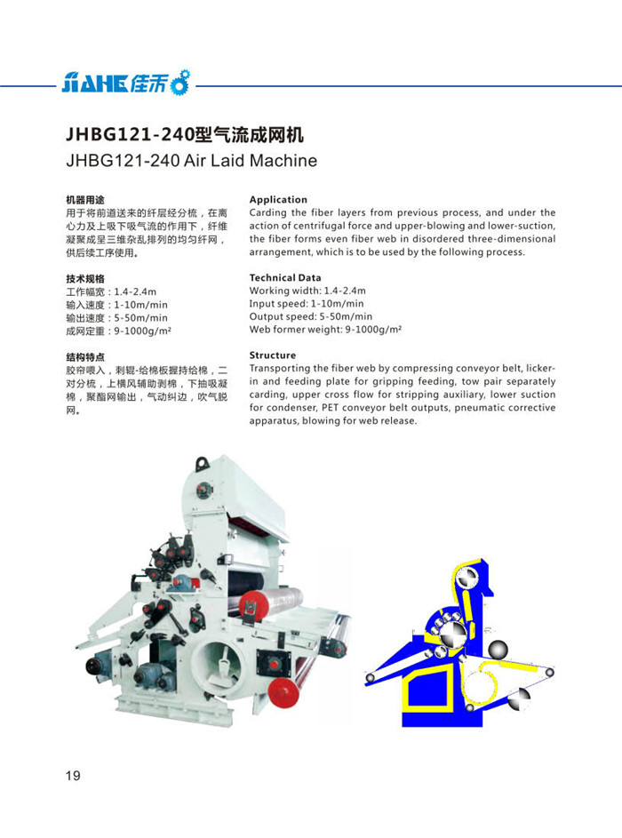 121-240型氣流成網機